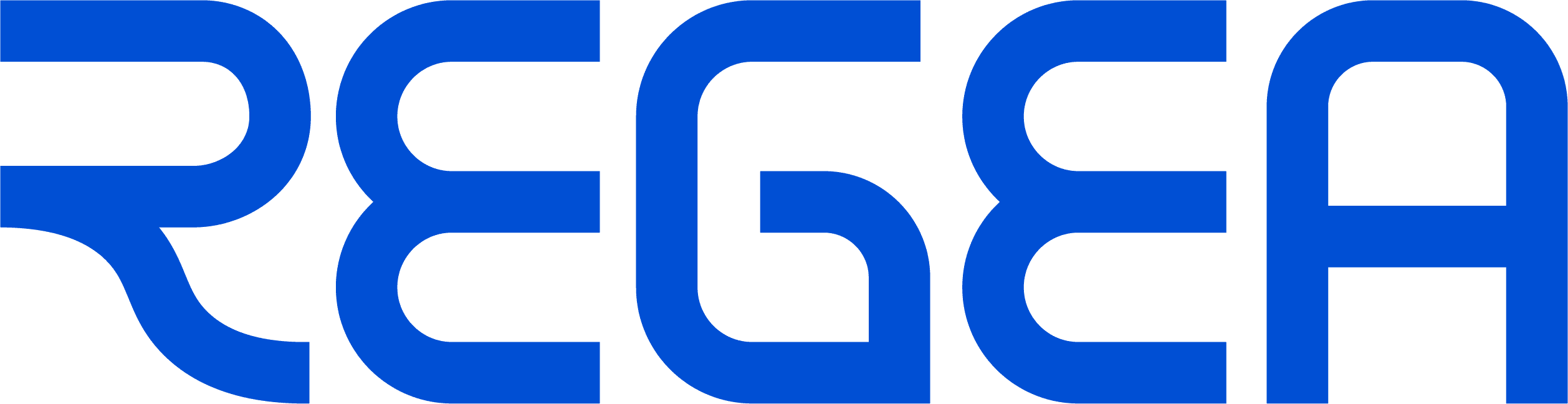 North West Croatia Regional Energy and Climate Agency (REGEA)